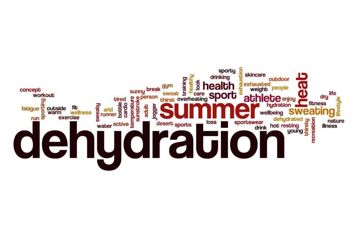 a word cloud with the word hydration